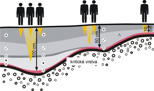 Krkonoe 2014
