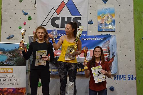 podium f