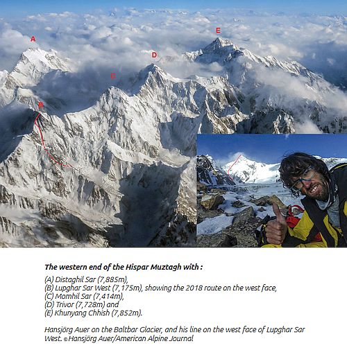 Piolet d Or Hansjorg Auer